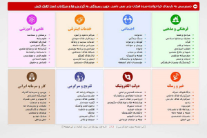 درخواست فیلتر آپ، روبیکا، تاپ و اسنپ‌تریپ از سوی سازمان هوایی کشور